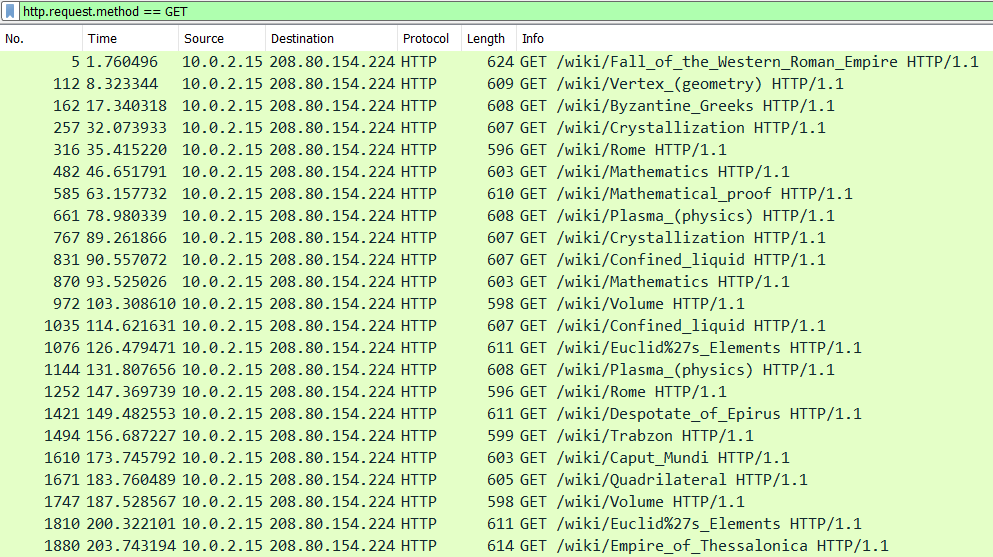GET requests to Wikipedia pages shown in Wireshark